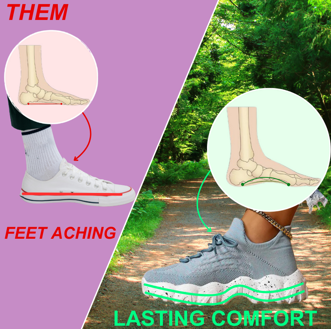 #1 Viral Sneakers - ComfyClouds